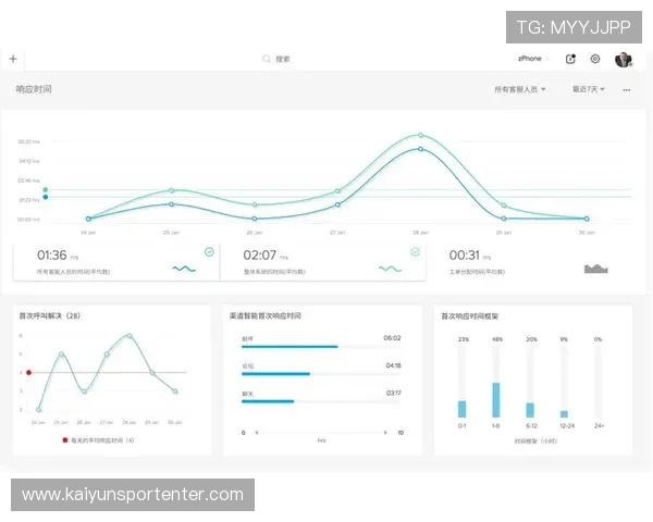 开云网页版客服中心:最新版本功能更新与使用技巧一站式掌握 开云网页版客服中心:最新版本功能更新与使用技巧一站式掌握