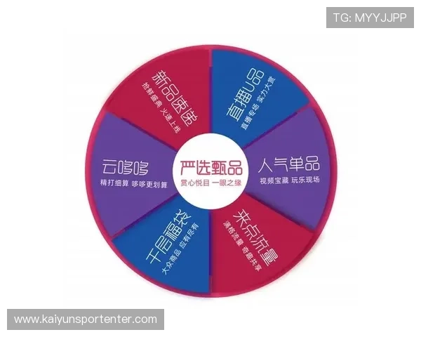 开云集团首页如何引领奢侈品牌数字化转型的潮流