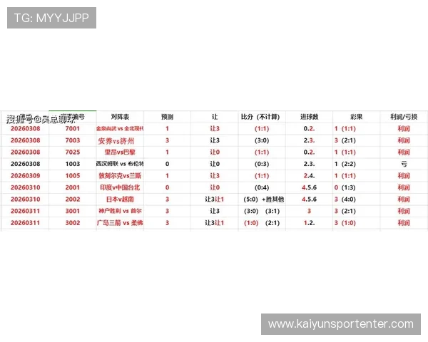 开云体育滚球盘：最新赛事滚球盘分析与预测提升胜率的实用方法