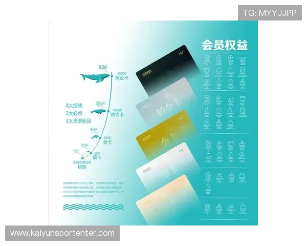 开云真人版会员注册成功后可以享受哪些专属权益和优惠 开云真人版会员注册成功后可以享受哪些专属权益和优惠