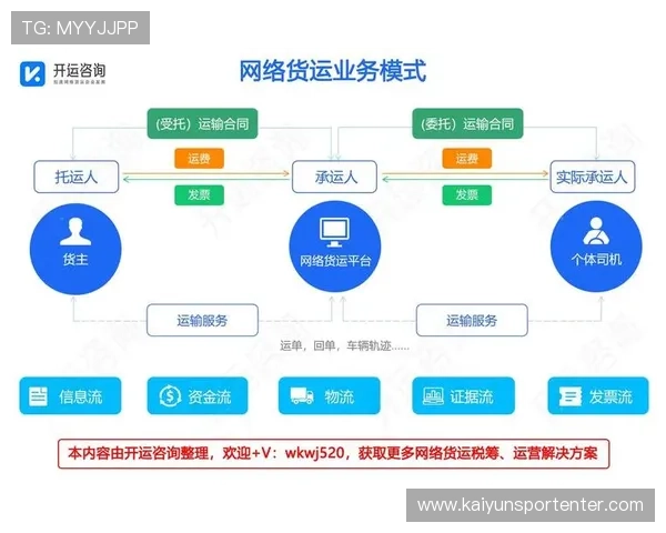 开运备用平台有哪些常用的备用平台及其各自的优势和使用技巧