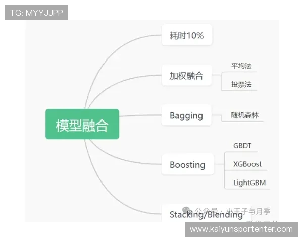 掌握开运网03ky的操作流程，轻松实现个人运势的全面提升