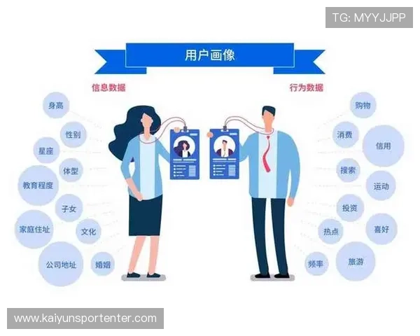 KY体育网站的客户服务体系全面解析，解决用户在使用中的各种疑问