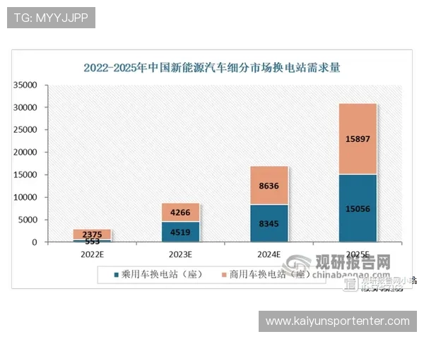 开云体育品牌的未来发展趋势与潜在风险全面预测满足行业洞察需求